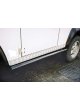 Protections bas de caisse Defender 90